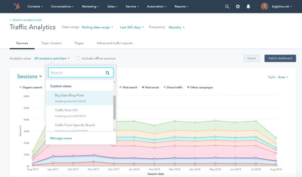 HubSpot Marketing Analytics Software custom reporting tool